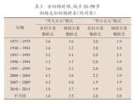 常州常裕商务信息咨询有限公司