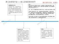 常州常裕商务信息咨询有限公司