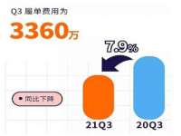 常州常裕商务信息咨询有限公司