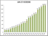 常州常裕商务信息咨询有限公司