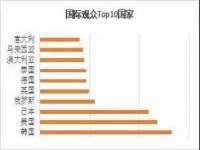 常州常裕商务信息咨询有限公司