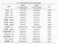 常州常裕商务信息咨询有限公司