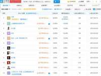 常州常裕商务信息咨询有限公司